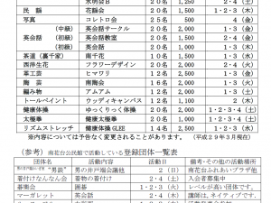 平成29年度南花台公民館クラブ一覧表（参考：登録団体）