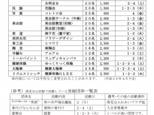 平成30年度南花台公民館クラブ一覧表（参考：登録団体