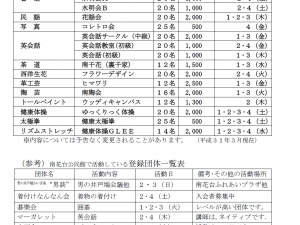 クラブ一覧表H31(参考：登録団体)