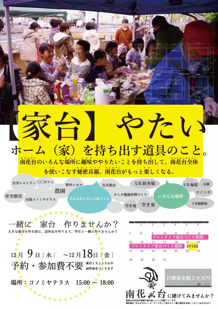 プロトタイプ家台用